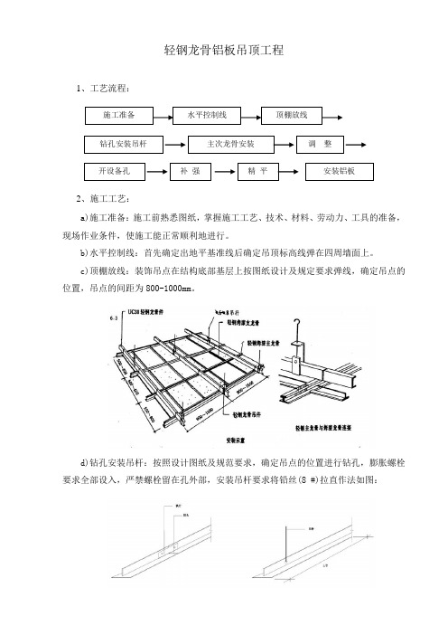 轻钢龙骨铝板吊顶工程