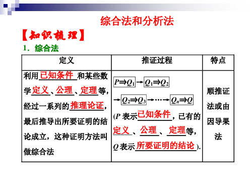 选修2-2推理与证明优质课件：综合法和分析法