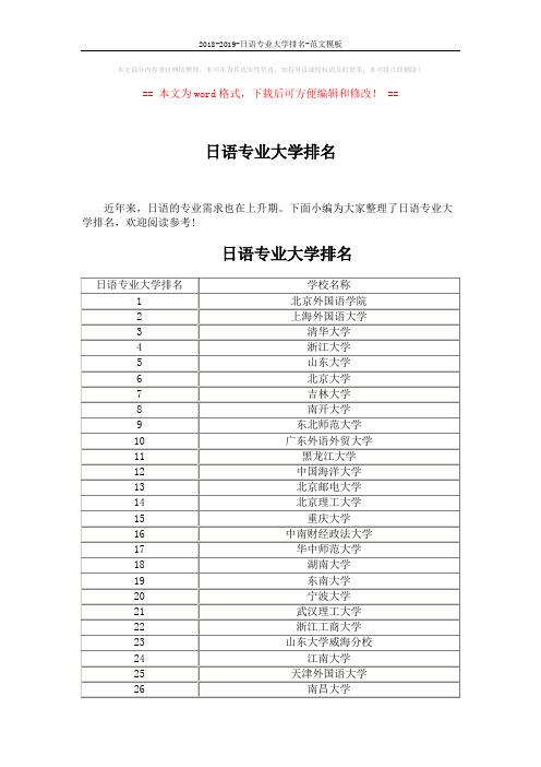 2018-2019-日语专业大学排名-范文模板 (3页)