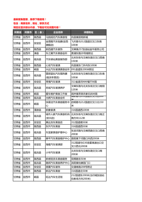 新版甘肃省定西市汽车装具企业公司商家户名录单联系方式地址大全175家