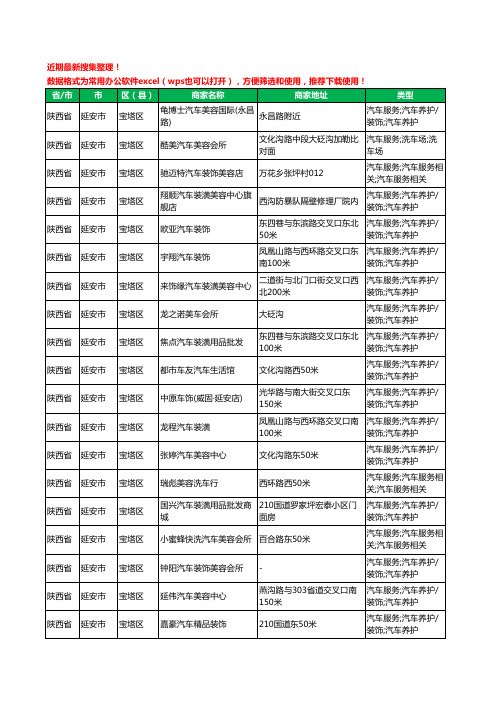 2020新版陕西省延安市汽车装饰工商企业公司商家名录名单黄页联系方式大全212家