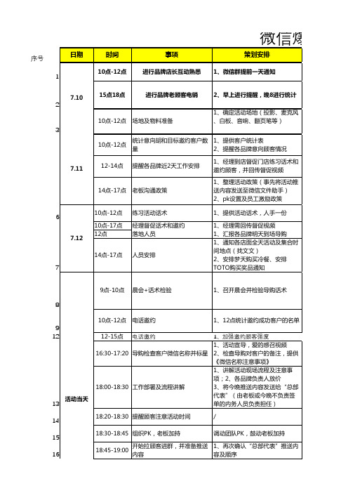 微信爆破联动流程安排