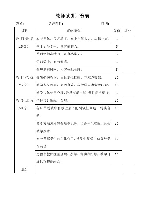 教师试讲评分表