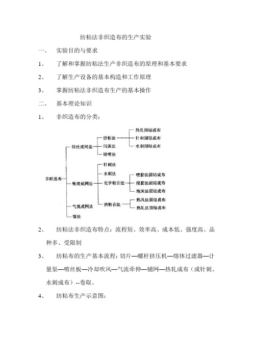 纺粘法非织造布的生产实验