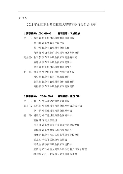 2016年度电子商务技能赛项执行成员会名单资料