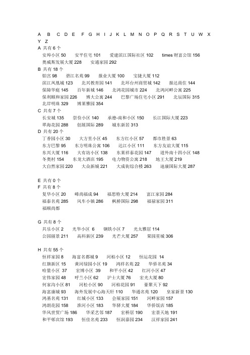 哈尔滨小区大全