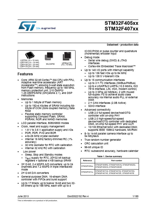 stm32f407vet6数据手册_引脚图_参数