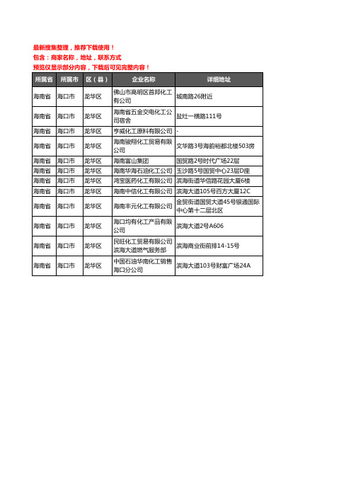 新版海南省海口市龙华区化工厂企业公司商家户名录单联系方式地址大全12家