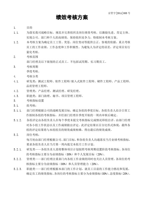 2011-管-003-绩效考核方案(草稿)