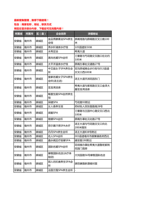 新版安徽省亳州市谯城区SPA企业公司商家户名录单联系方式地址大全21家