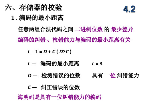 海明码