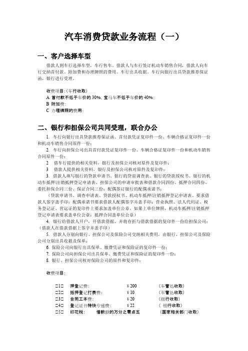 车贷担保流程一
