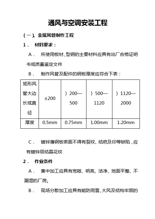 监理细则(通风与空调安装)