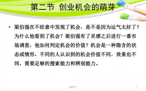创业机会分析  ppt课件