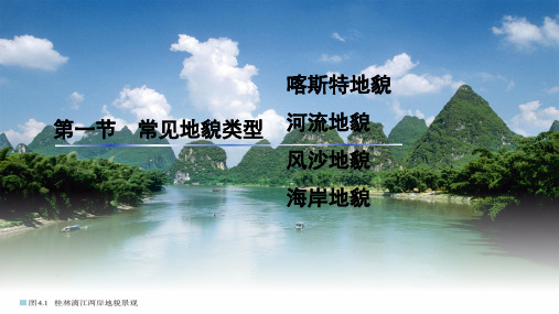 常见地貌类型(河流地貌、风沙地貌、海岸地貌)课件高一上学期地理必修第一册