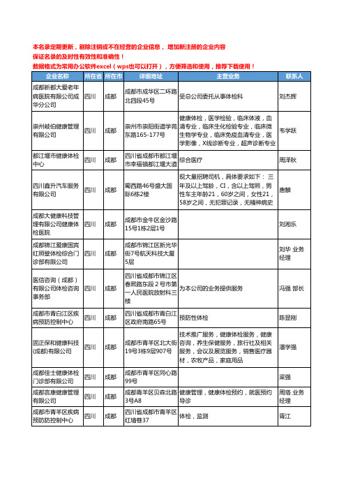 2020新版四川省成都体检工商企业公司名录名单黄页大全21家