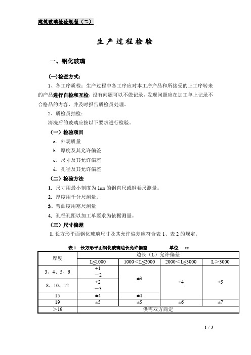玻璃制造公司产品过程检验规程