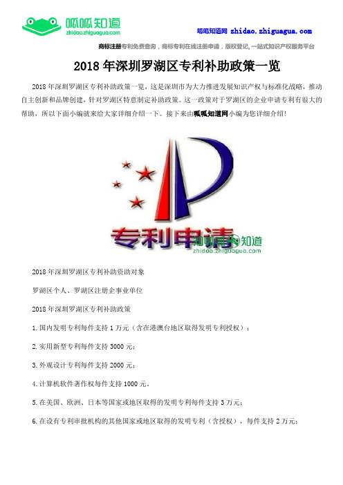 2018年深圳罗湖区专利补助政策一览