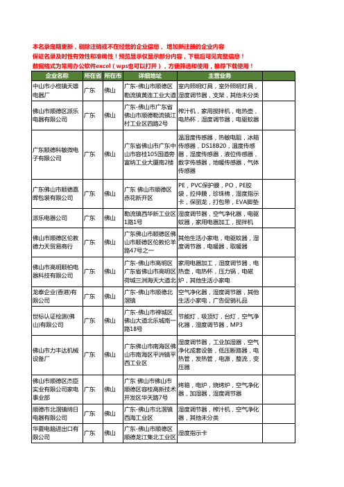 新版广东省佛山湿度工商企业公司商家名录名单联系方式大全68家