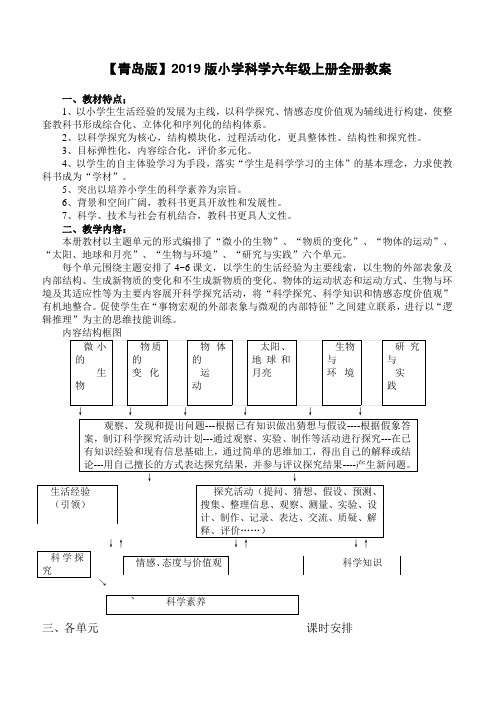 【青岛版】2019版小学科学六年级上册全册教案【精品教案】