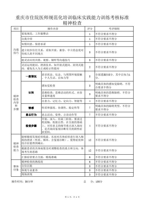 住院医师规范化培训临床实践能力训练考核项目操作标准-精神检查