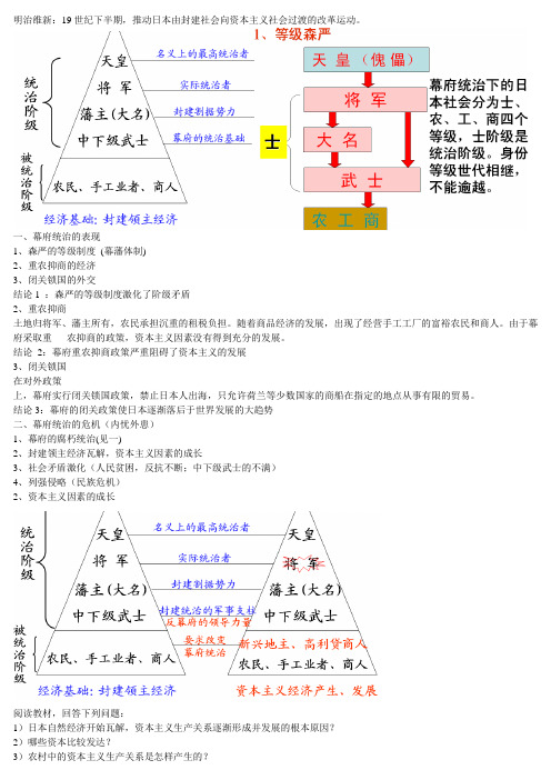 明治维新