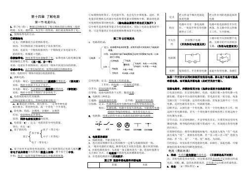 14 《了解电路》知识点汇总—伦