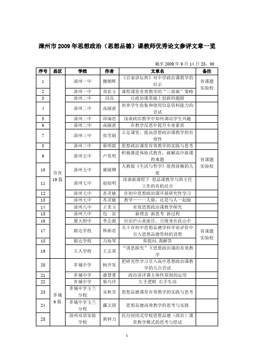 漳州市2009年思想政治(思想品德)课教师优秀论文参评文章一览.