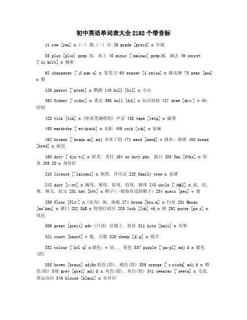初中英语单词表大全2182个带音标