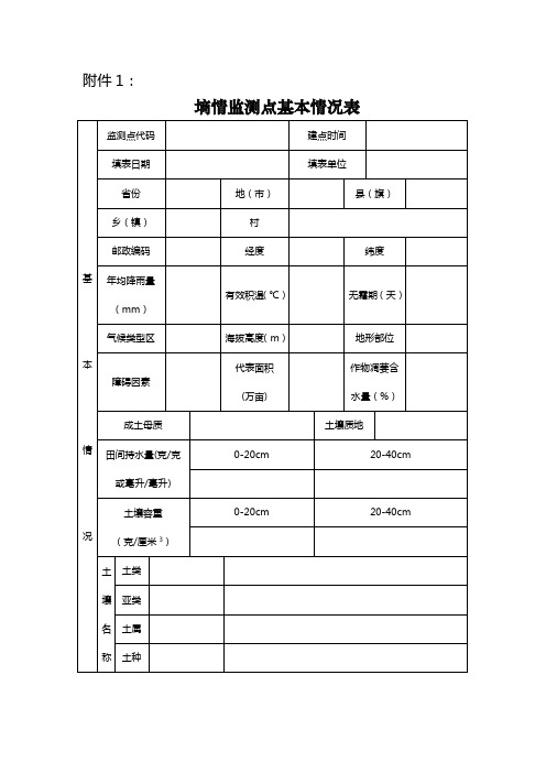 墒情监测点基本情况表基本情况监测点代码建点时间填表