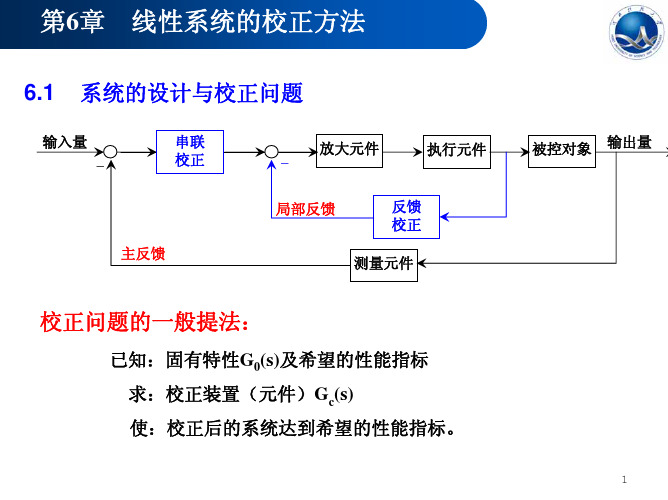 自动控制原理ch6(本1)