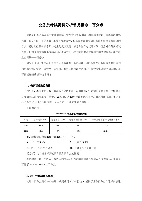 公务员考试资料分析常见概念：百分点