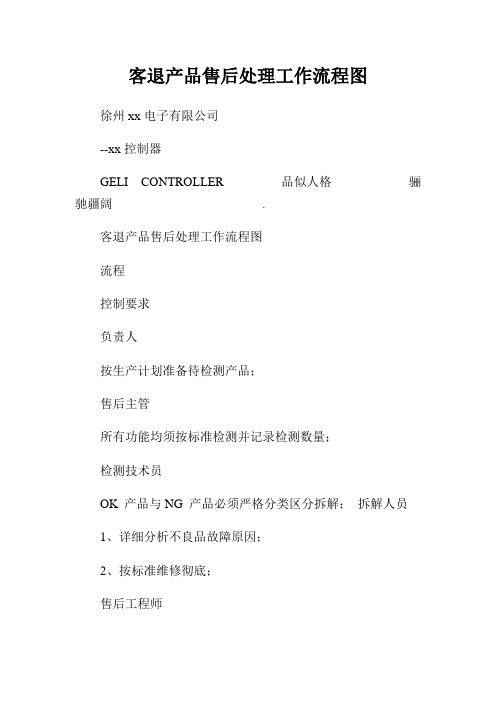 客退产品售后处理工作流程图