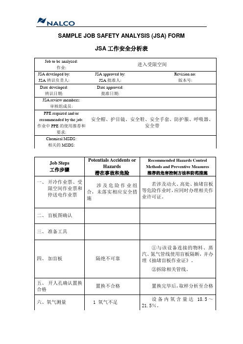 JSA受限空间