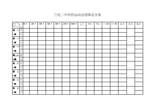 田径运动会团体总分表