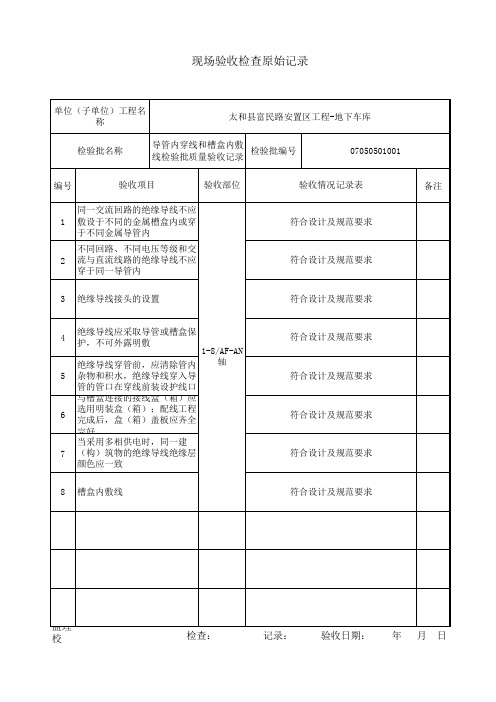 导管内穿线和槽盒内敷线现场验收检查原始记录