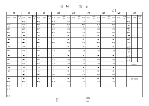 住房一览表格式模板
