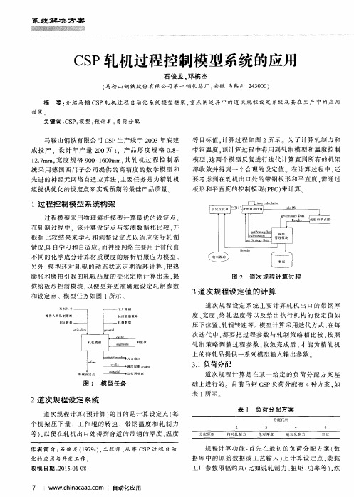 CSP轧机过程控制模型系统的应用