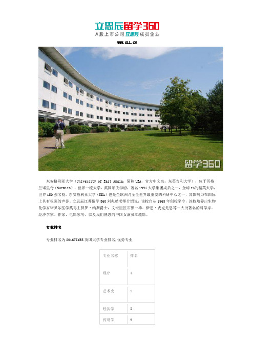2018年东英吉利大学专业排名