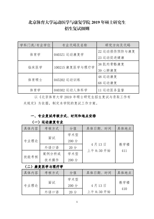 招生复试细则