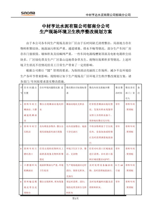 5S生产环境整改报告