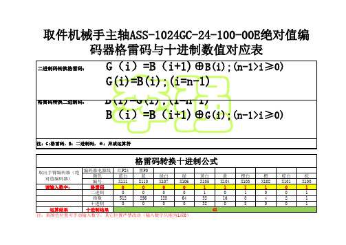 绝对值编码器格雷码与十进制转换文件