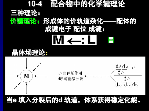 配合物中的化学键理论.