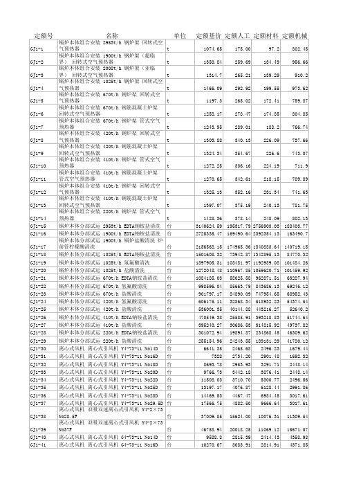 2006版电力建设工程预算定额(热力设备安装工程)