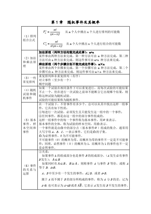 (浙大第四版)概率论与数理统计知识点总结