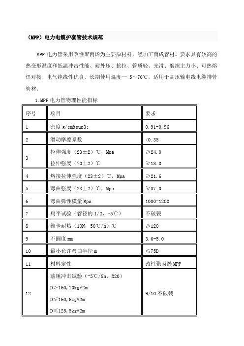 MPP管技术标准