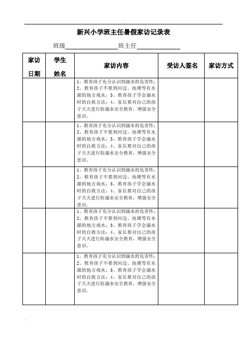 班主任家访记录表