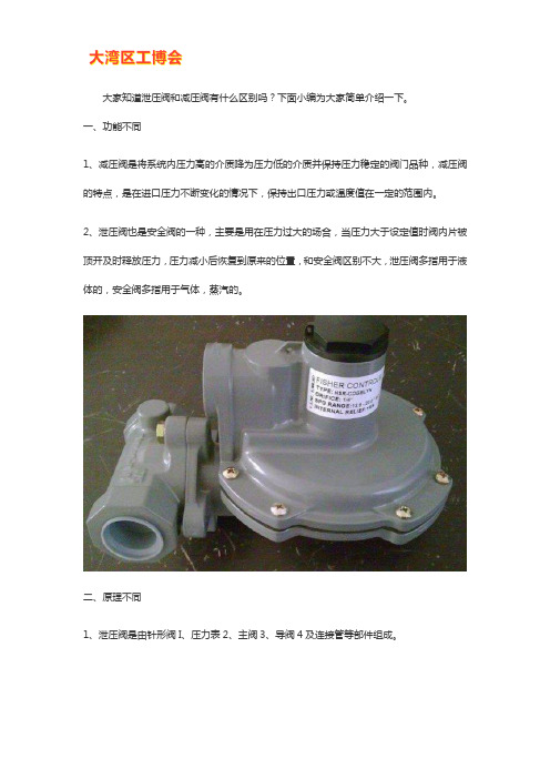泄压阀和减压阀有什么区别【一文搞懂】