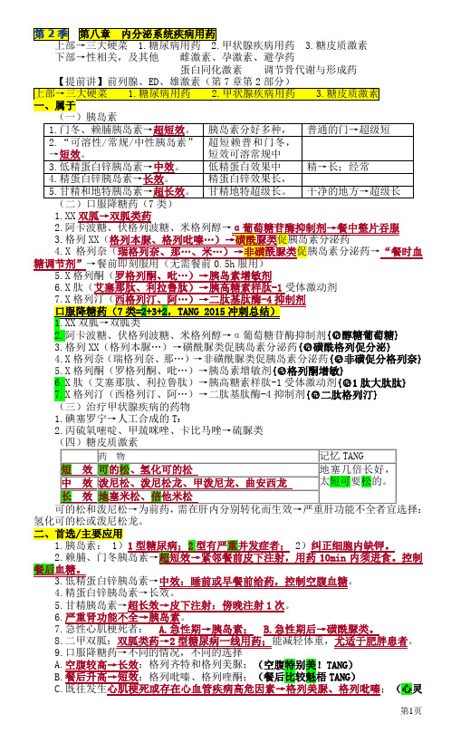 西药二八章