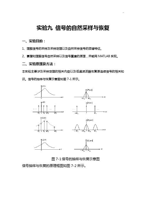 实验九信号的自然采样与恢复